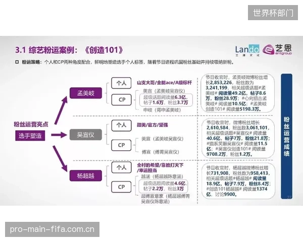 数据显示，部署了主动控制TMD的场馆，其结构年均维护费用降低了20%，直接转化为运营利润